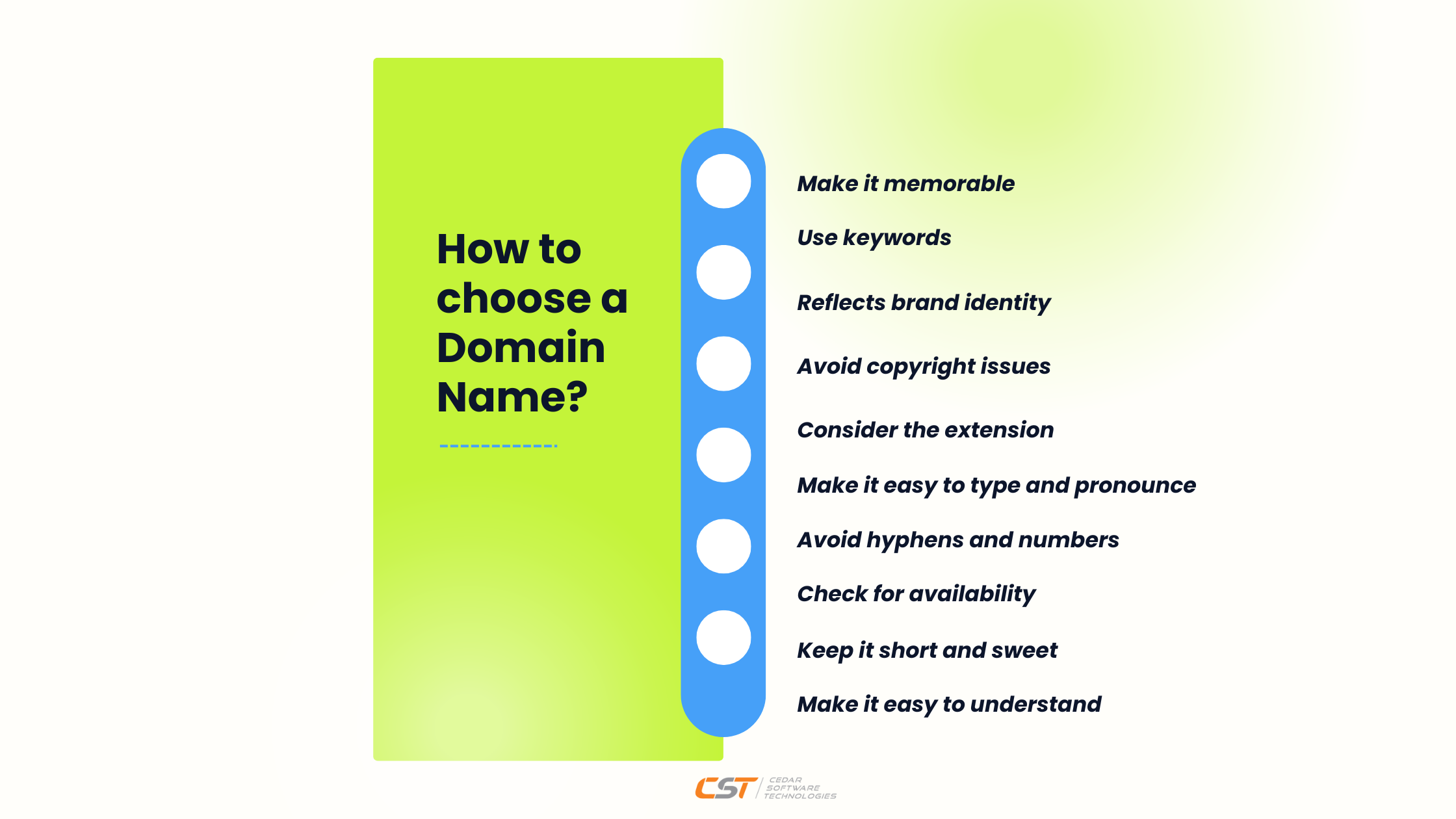 How to choose a Domain Name?
